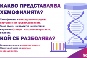 Нарушенията на кръвосъсирването често се подценяват