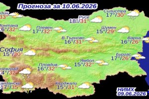 Идва рязък обрат във времето