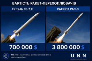 Обложка новости