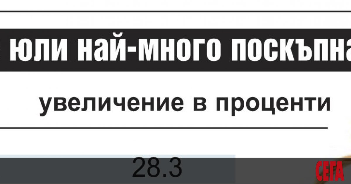 Най-търсените през лятото стоки и услуги са поскъпнали най-чувствително през