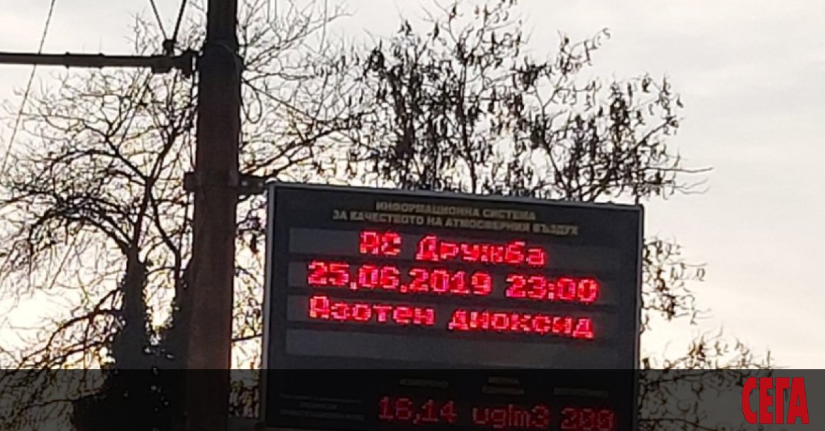 Дългообещаваната онлайн платформа на Столична община, която ще предоставя информация