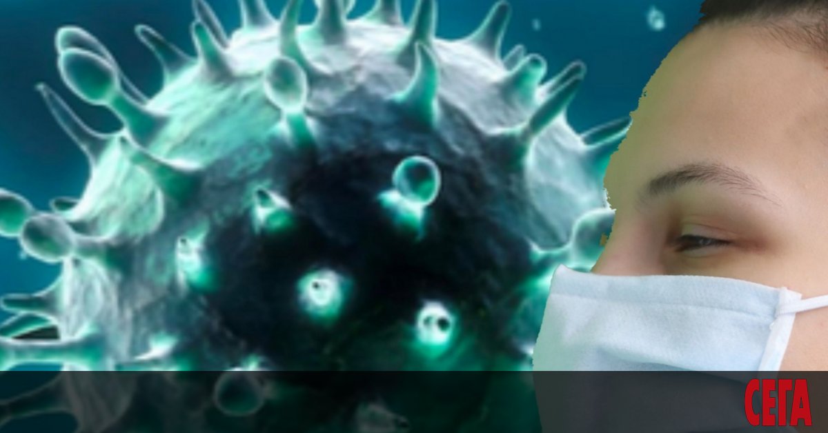 Новите случаи на КОВИД-19 у нас са 234 (при 159 