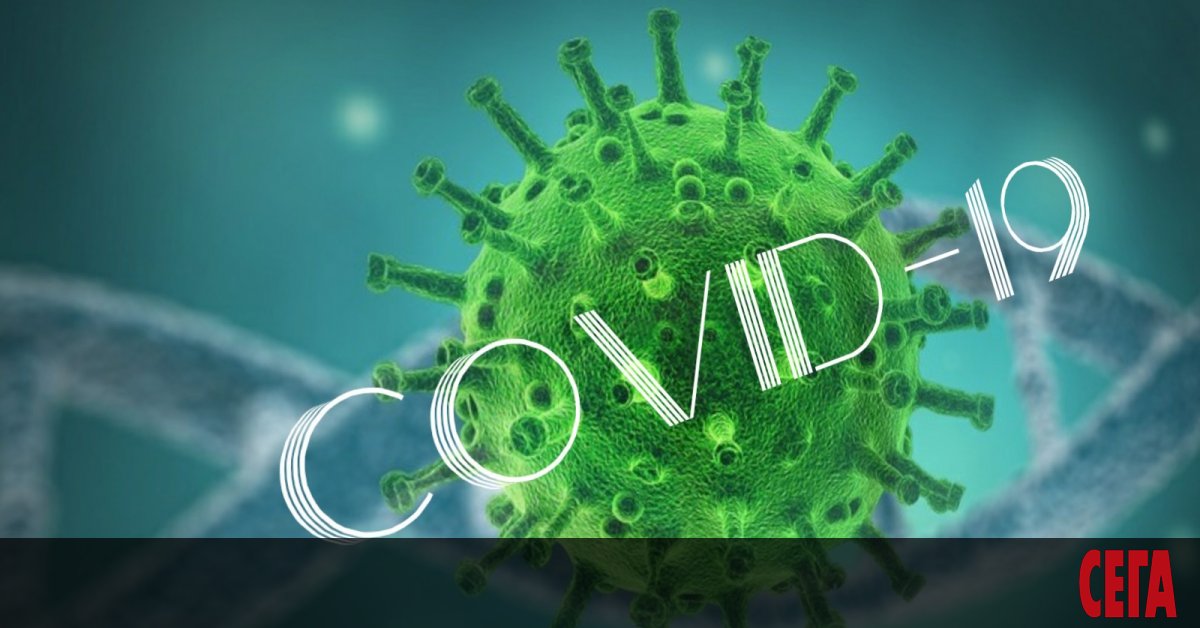 Новите случаи на COVID-19 в страната са 159 за последното