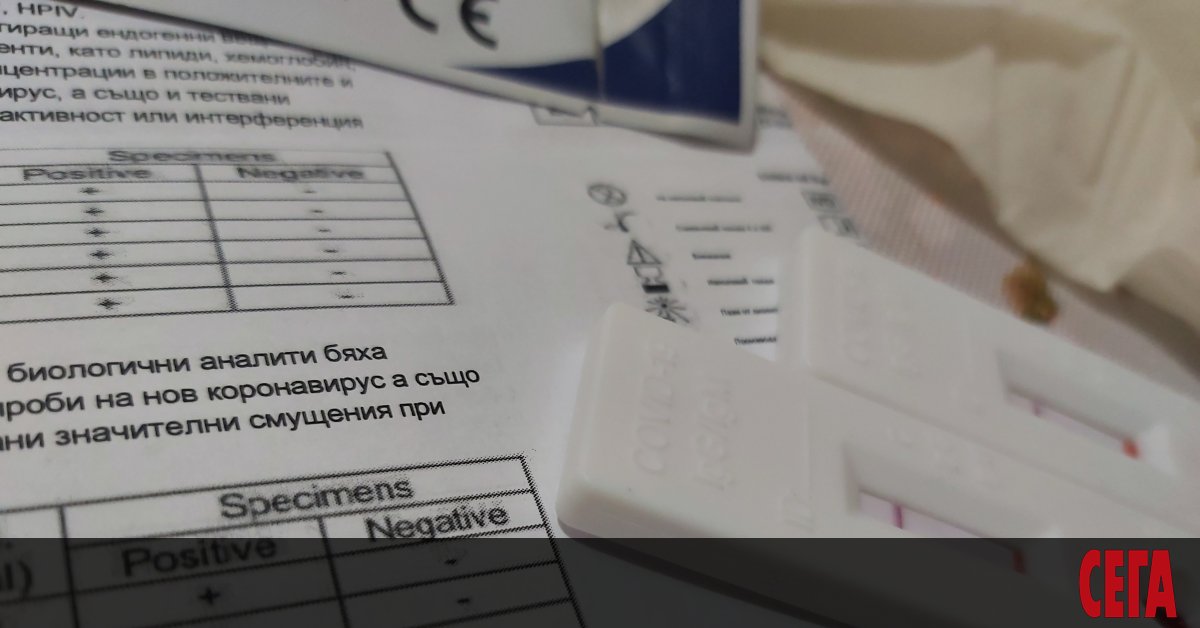 За втори пореден ден новите случаи на COVID-19 в България