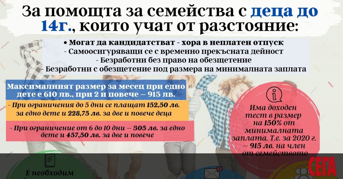 И двете социални мерки, рекламирани в края на миналата седмица