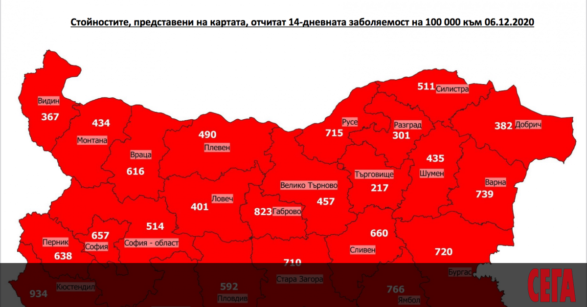 Ние трябва да свикнем, че излизаме от пандемията - ваксини,