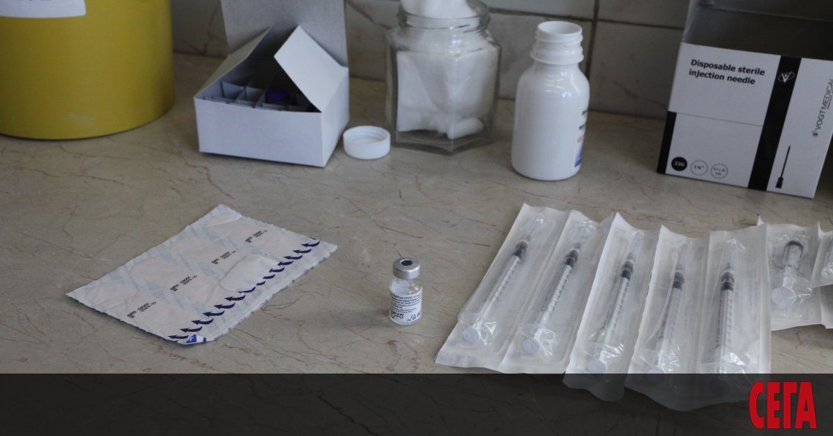 2274 са новите случаи на коронавирус в страната към 0:00