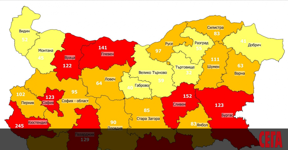 Започналата тези дни тенденция на повишаване на новите случаи продължава.