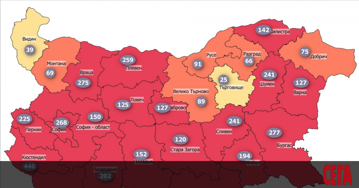 Най-голям брой нови случай на COVID-19 за един ден отчете