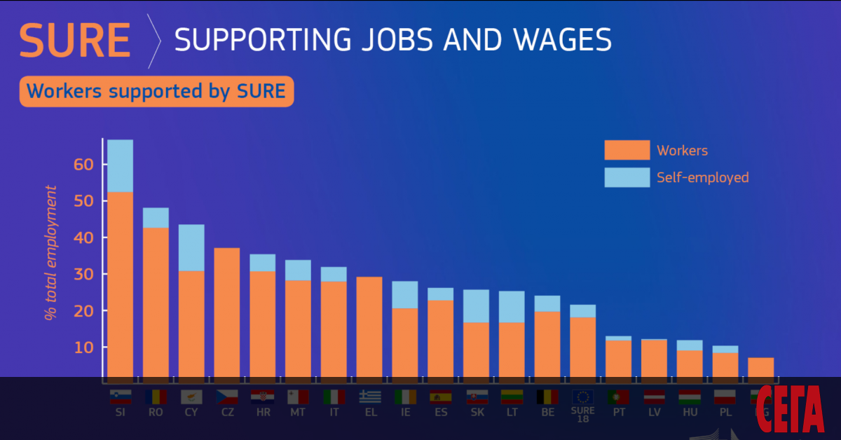Социалният министър Деница Сачева не приема изводите в доклада на