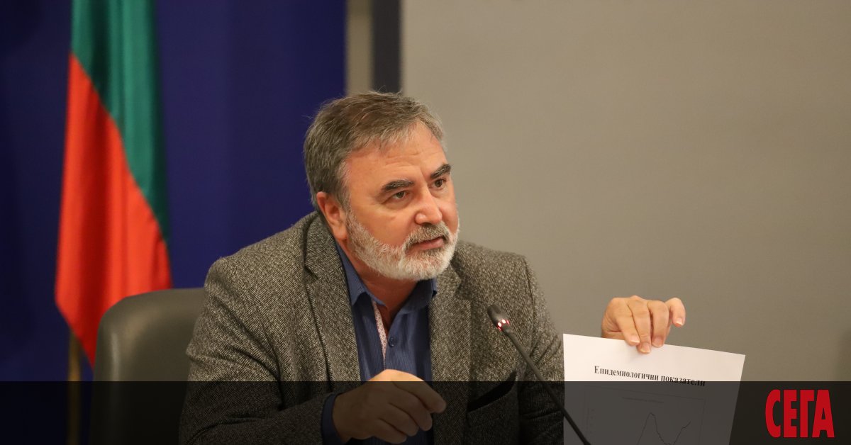 Новоустановените случаи на Ковид-19 през последното денонощие са 1681, което