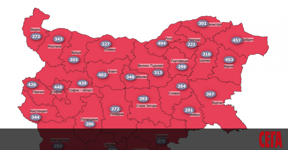 Както и се очакваше, идването на повече ваксини не ускори