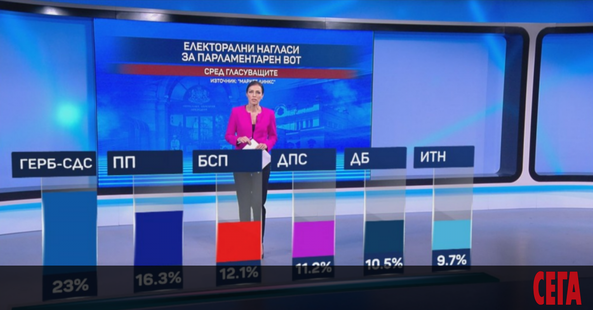 По-малко от седмица преди парламентарните избори на 14 ноември коалицията