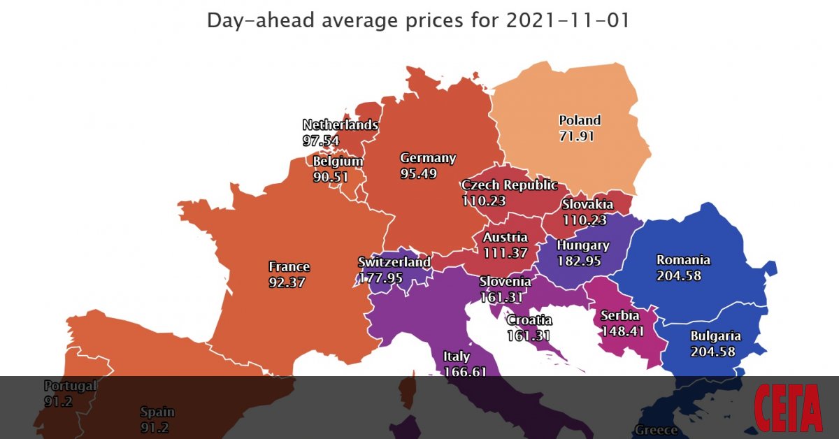 Η Βουλγαρία έγινε και πάλι δεύτερη στην ΕΕ όσον αφορά την ακριβή ηλεκτρική ενέργεια για τις επιχειρήσεις