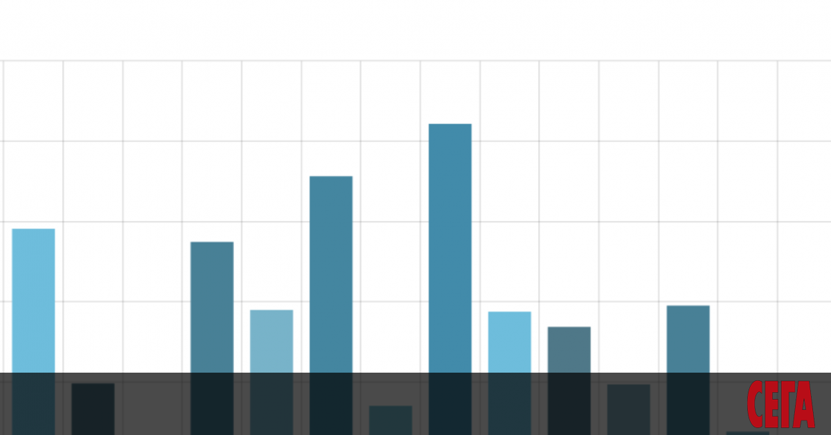 Смъртта на 27-годишен пациент с COVID-19 в ``ИСУЛ-Царица Йоанна`` постави