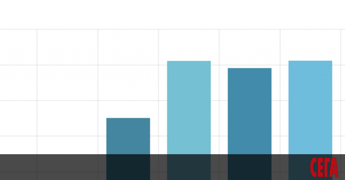 Еднократна добавка в размер на 75 лв. ще получат всички