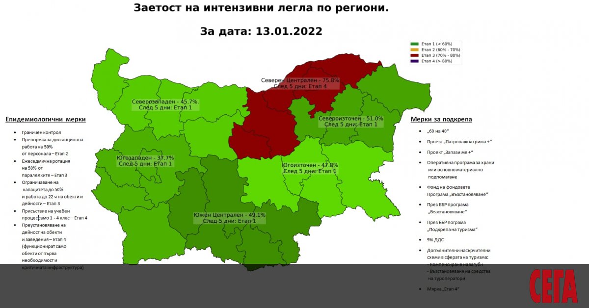 Нов Национален оперативен план за противодействие на коронавируса представиха днес