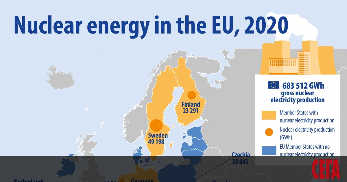 България е на четвърто място в ЕС по дял на