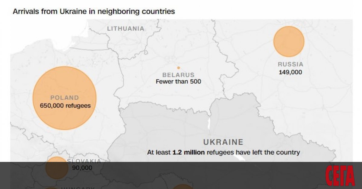 Над 2000 души, които бягат от войната в Украйна, преминават на