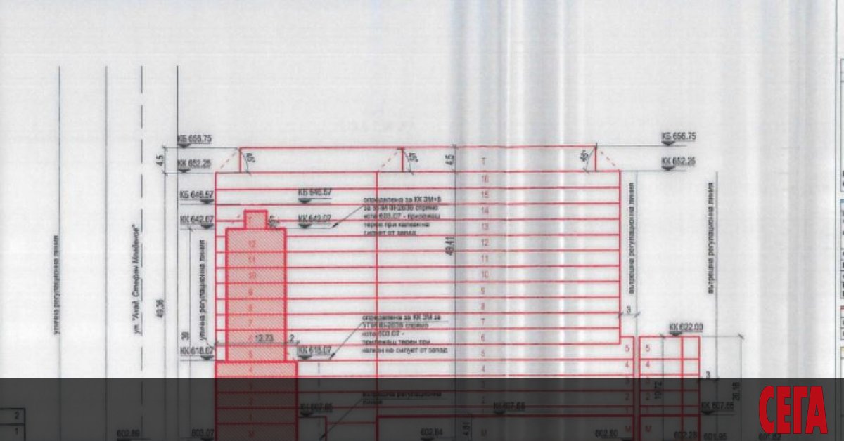 Проект за огромна сграда успя да се промуши през всички