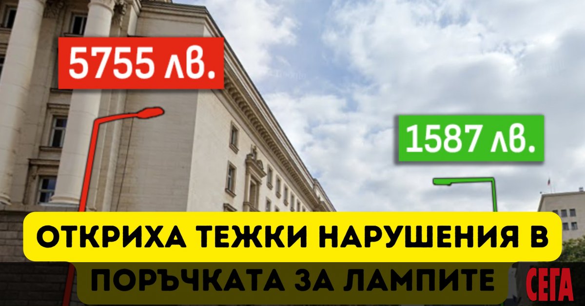 Агенцията за държавна финансова инспекция (АДФИ) е открила множество нарушения