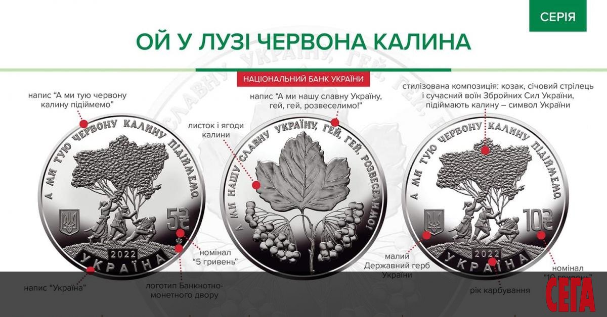 Националната банка на Украйна пусна в обращение възпоменателни монети за песента Ой,