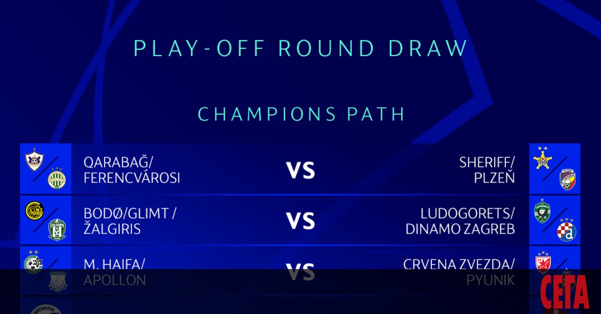 Лудогорец получи невероятен шанс да влезе в групите на Шампионската