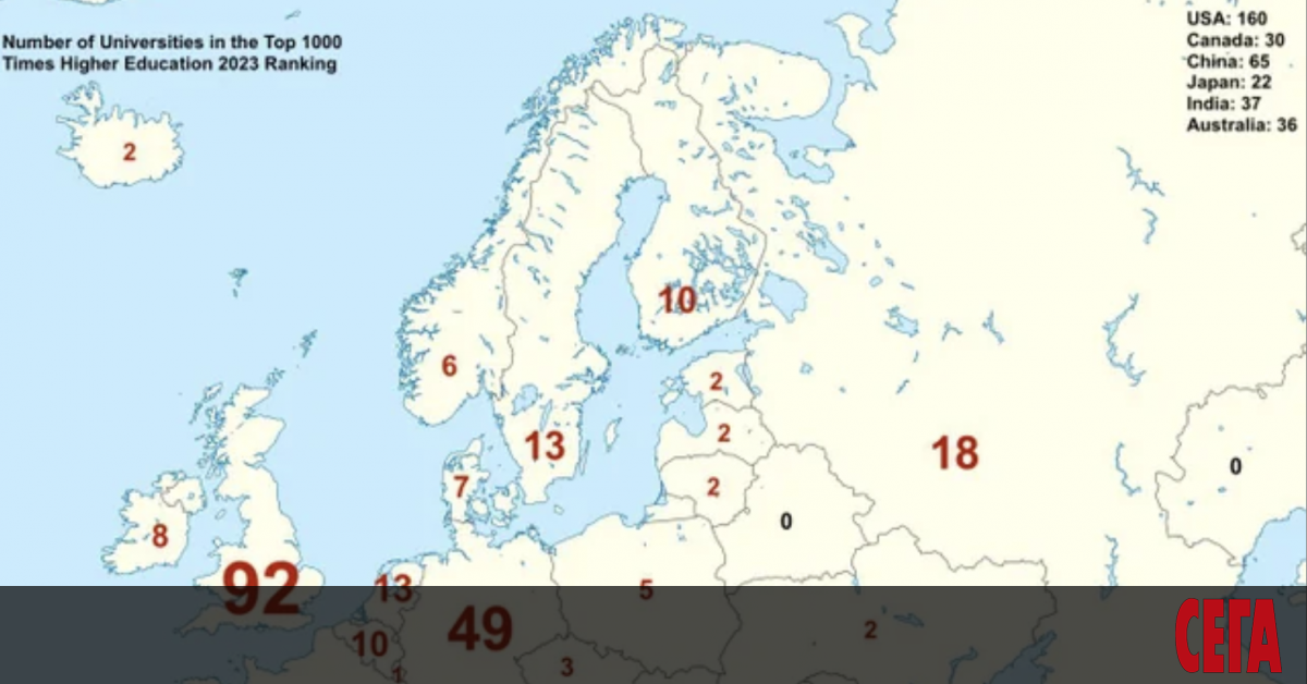 България липсва в първите 1200 университета в света в ,