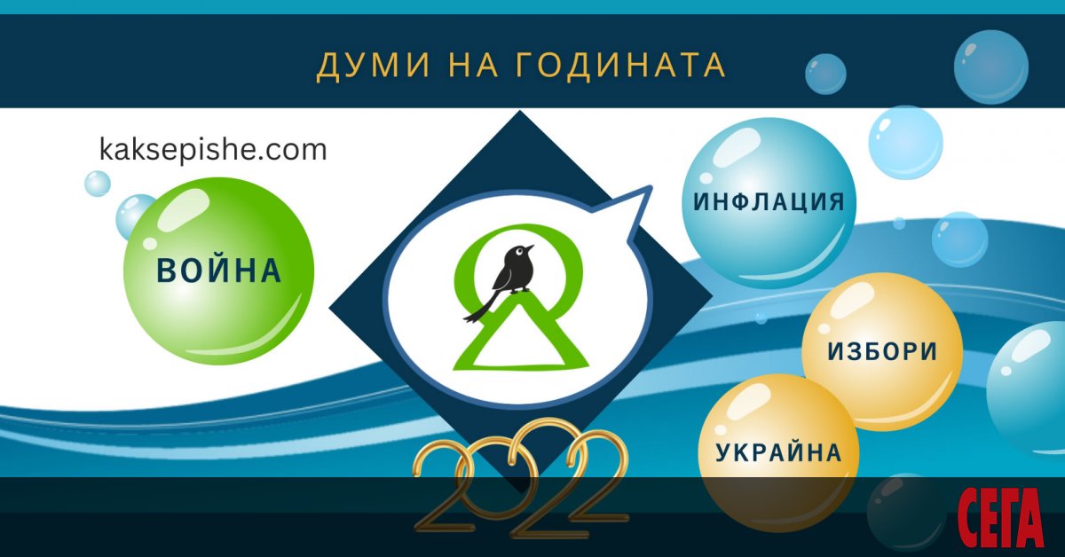 Думите, белязали 2022-ра, са война“, инфлация“, избори“ и Украйна“. Това