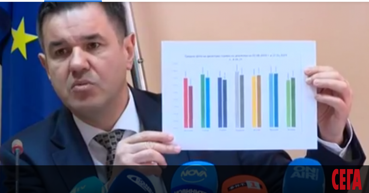 За мен това е признание за престъпление. Има решение на