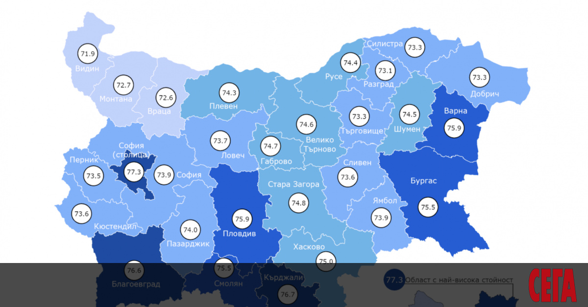 Очакваната средна продължителност на предстоящия живот за периода 2022 -