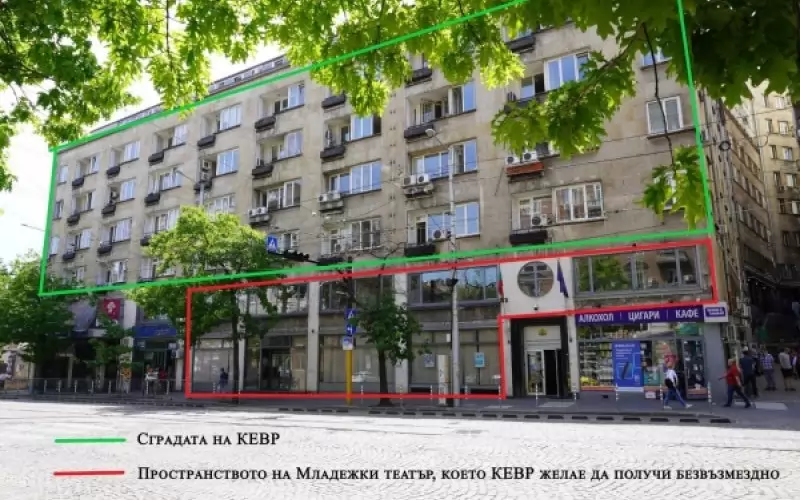 С червено е отбелязана частта, на която КЕВР иска да посегне.