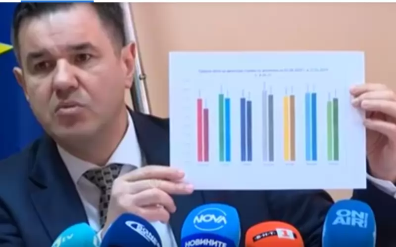 Николя Стоянов, служебен министър на икономиката