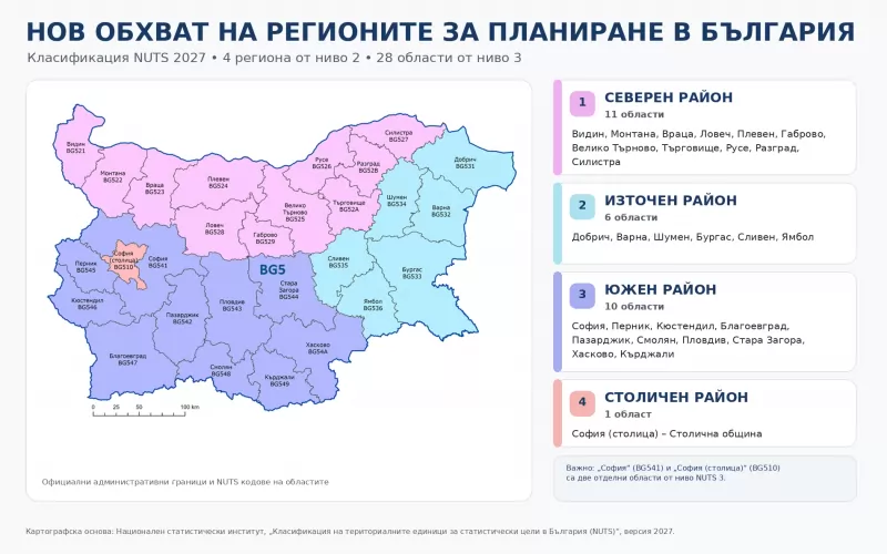  Новите региони за планиране. 