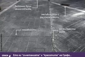 Нови грозни гледки се показаха на ремонта на "Граф Игнатиев"