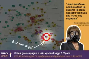 Омбудсманът свиква дискусия за мръсния въздух