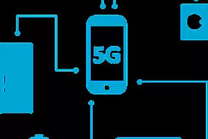 5G ще доведе до бум в
автомобилостроенето и роботиката
