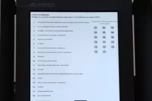 ЦИК отказа независим одит на машините за гласуване