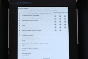 Централната избирателна комисия ЦИК е отказала искането на Демократична България