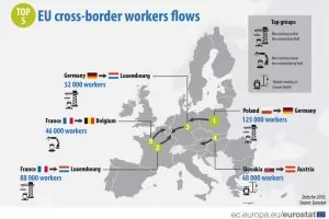 Над половината работещи в Люксембург са чужденци
