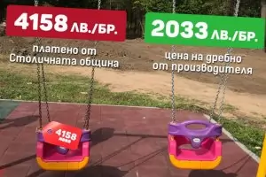 Данъкоплатците в София са платили солено и за ремонт в Северния парк