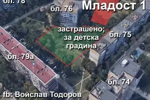 На терени за детски градини в София ще изникнат блокове