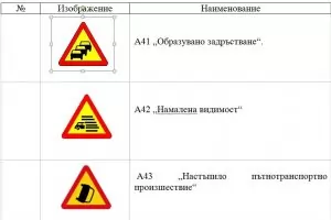 Управляващите ще борят катастрофи
и задръствания с нови пътни знаци
