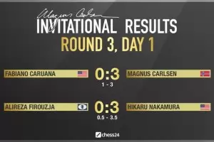 Световният шампион се откъсна на турнира "Магнус Карлсен"