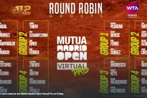 Надал започна с победа на виртуалния турнир (видео)