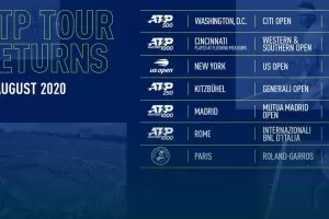 "София Оупън" не фигурира в новия календар на АТР