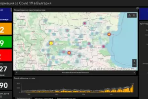 Драматичен антирекорд - 330 нови случая на заразени с COVID 19 