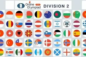 България влезе в топ дивизията с 9 от 9 на шахматната онлайн олимпиада