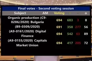 Борисов катастрофира политически в Брюксел