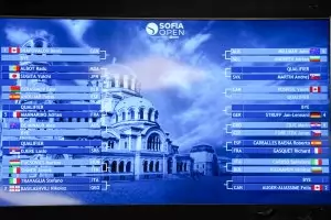 Шаповалов оглави оредялата схема на "София Оупън"